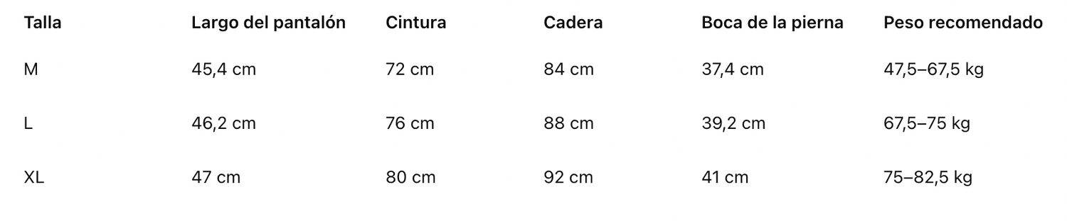 Tabla de tallas M, L y XL